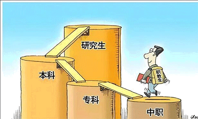 大学生不考研找工作容易吗？大学生找工作还是考研？
