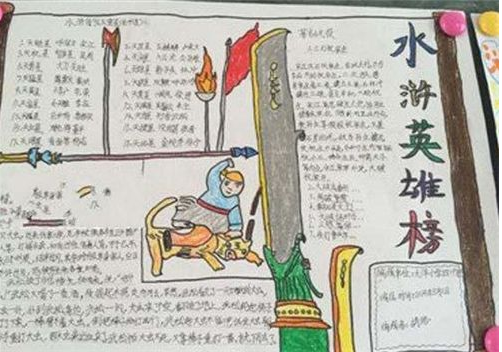 水浒传手抄报简单好看