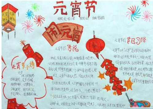 2022元宵节手抄报简单又漂亮