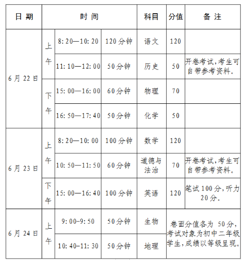 2022郑州中考时间