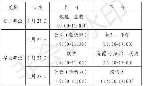 2022年赤峰市中考时间