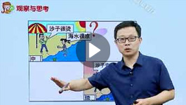 初中物理课程