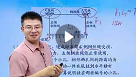 初中科学课程