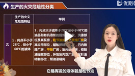 周玲消防技术实务