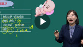 白薇中西助理医师