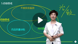 景晴执业药师