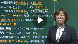刘丹执业药师